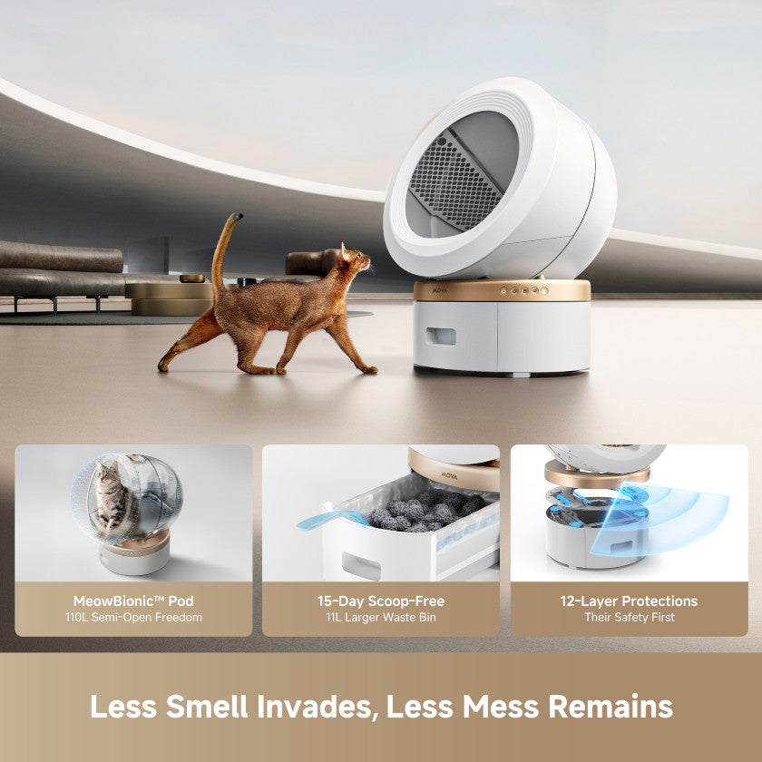 MOVA MeowgicPod LB10 Prime self-cleaning litter tray with a cat walking past, highlighting the 110L semi-open MeowBionic pod, 11L waste bin and 12-layer safety protection